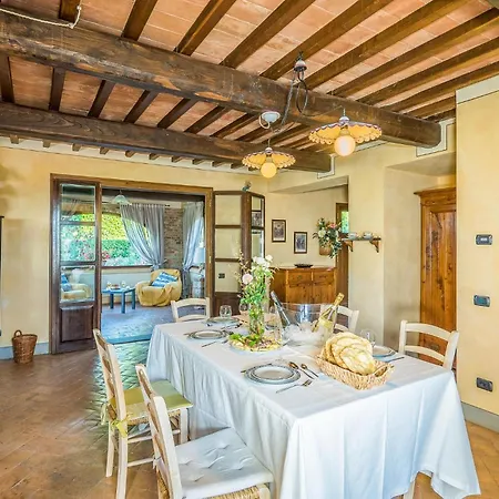 度假居 Podere I Colli La Collina